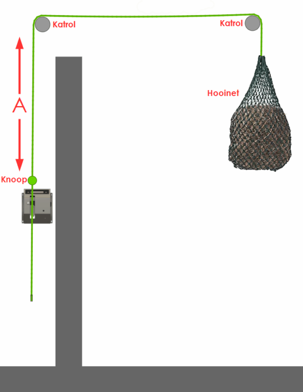 Installation simple du distributeur automatique de nourriture Hayfall avec filet à foin